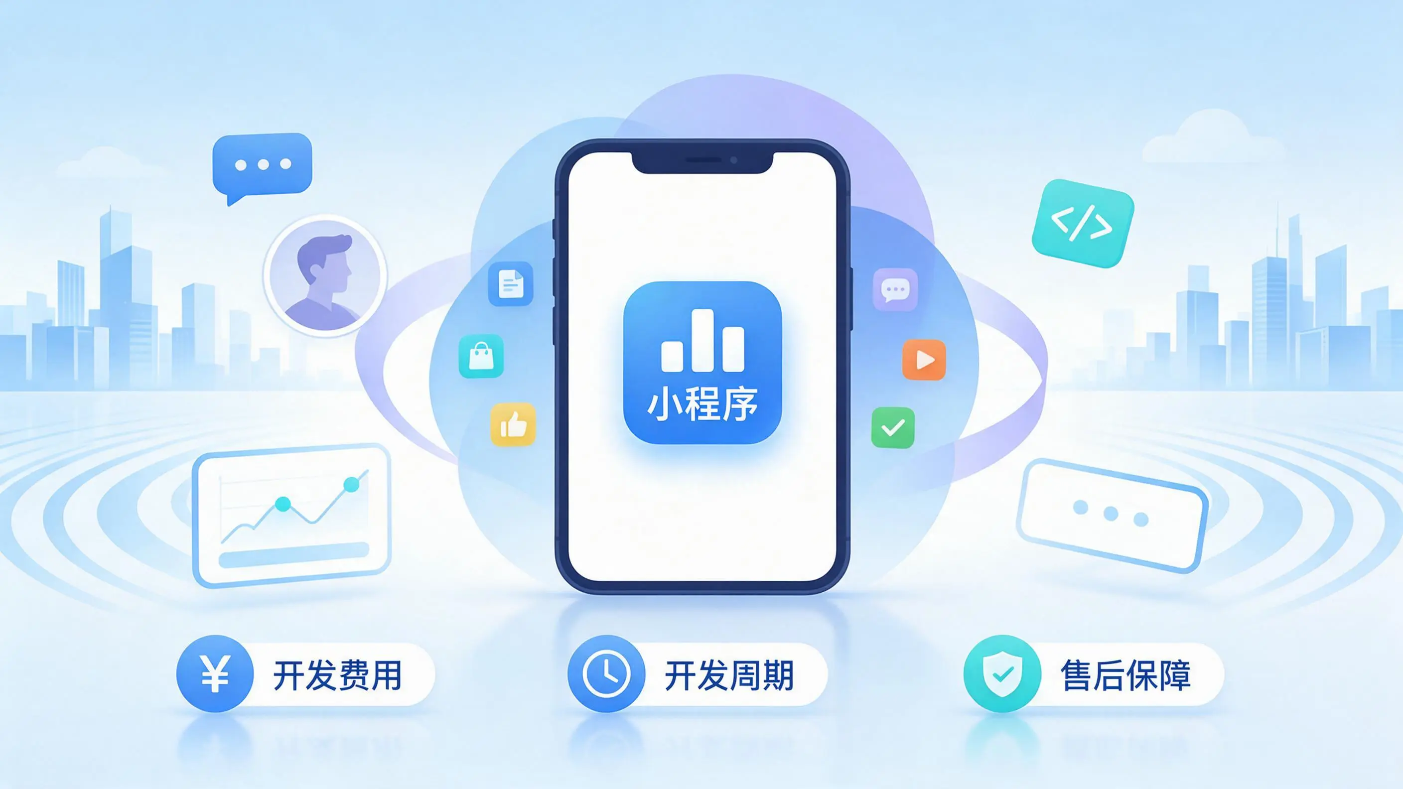 揭阳小程序开发常见疑问解答:费用、周期与售后风险避坑
