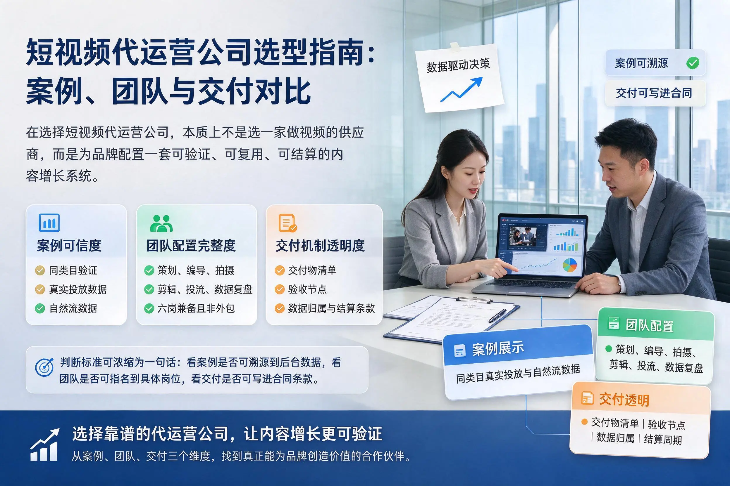 揭阳短视频代运营公司选型指南:案例、团队与交付对比