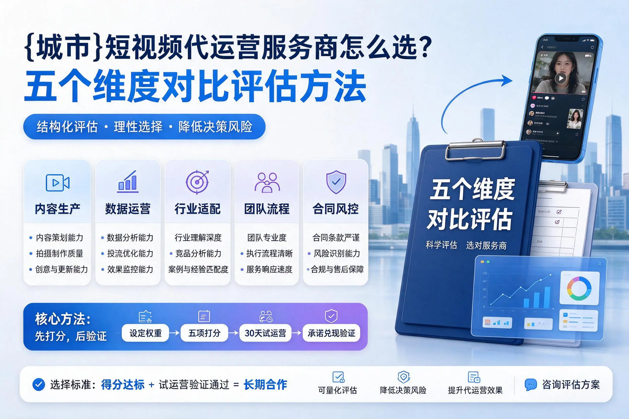揭阳短视频代运营服务商怎么选?五个维度对比评估方法