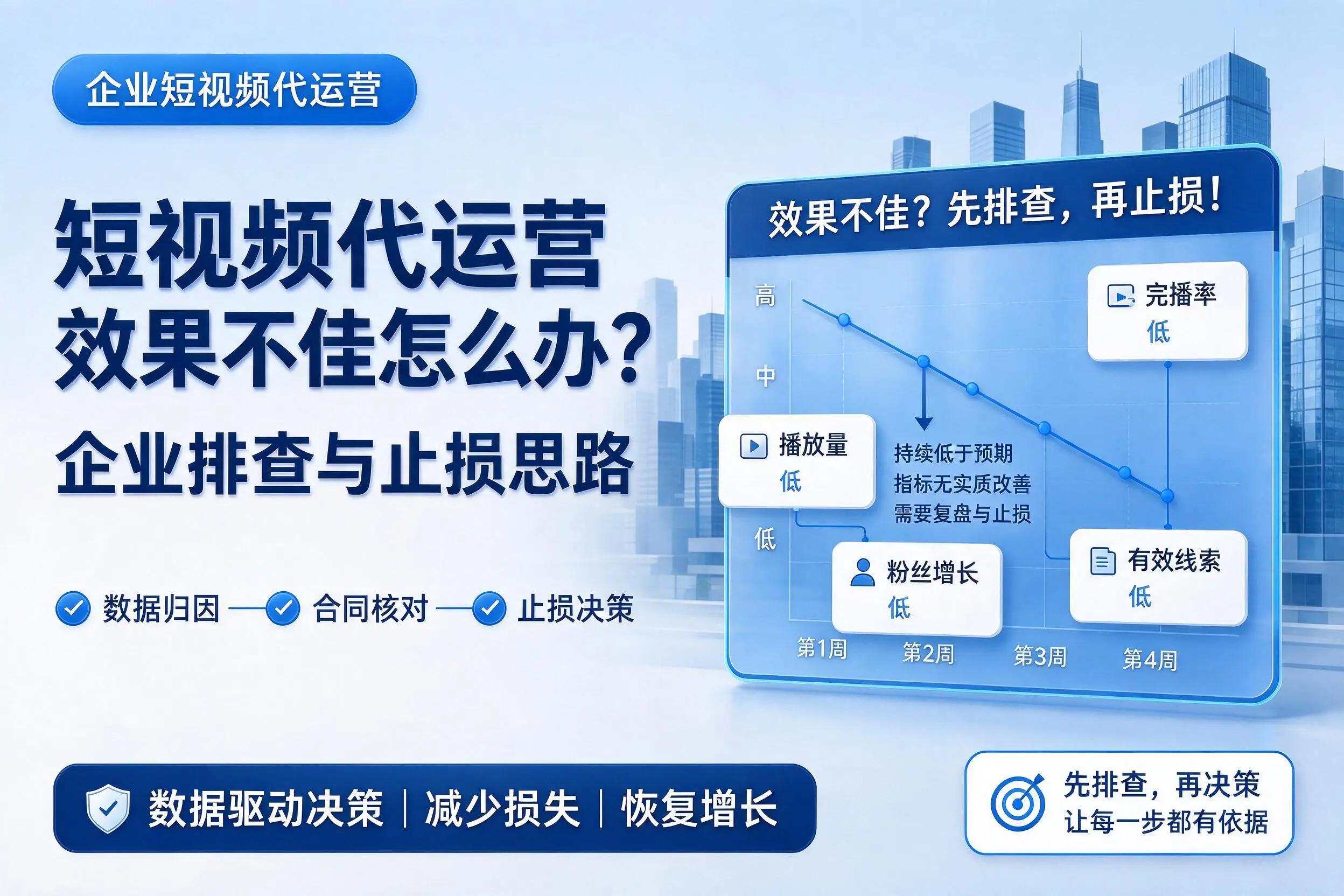 短视频代运营效果不佳怎么办？揭阳企业排查与止损思路