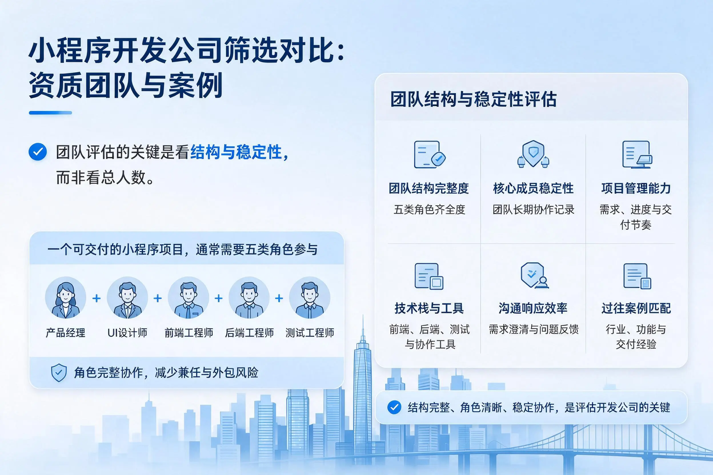 揭阳小程序开发公司筛选对比：资质团队与案例