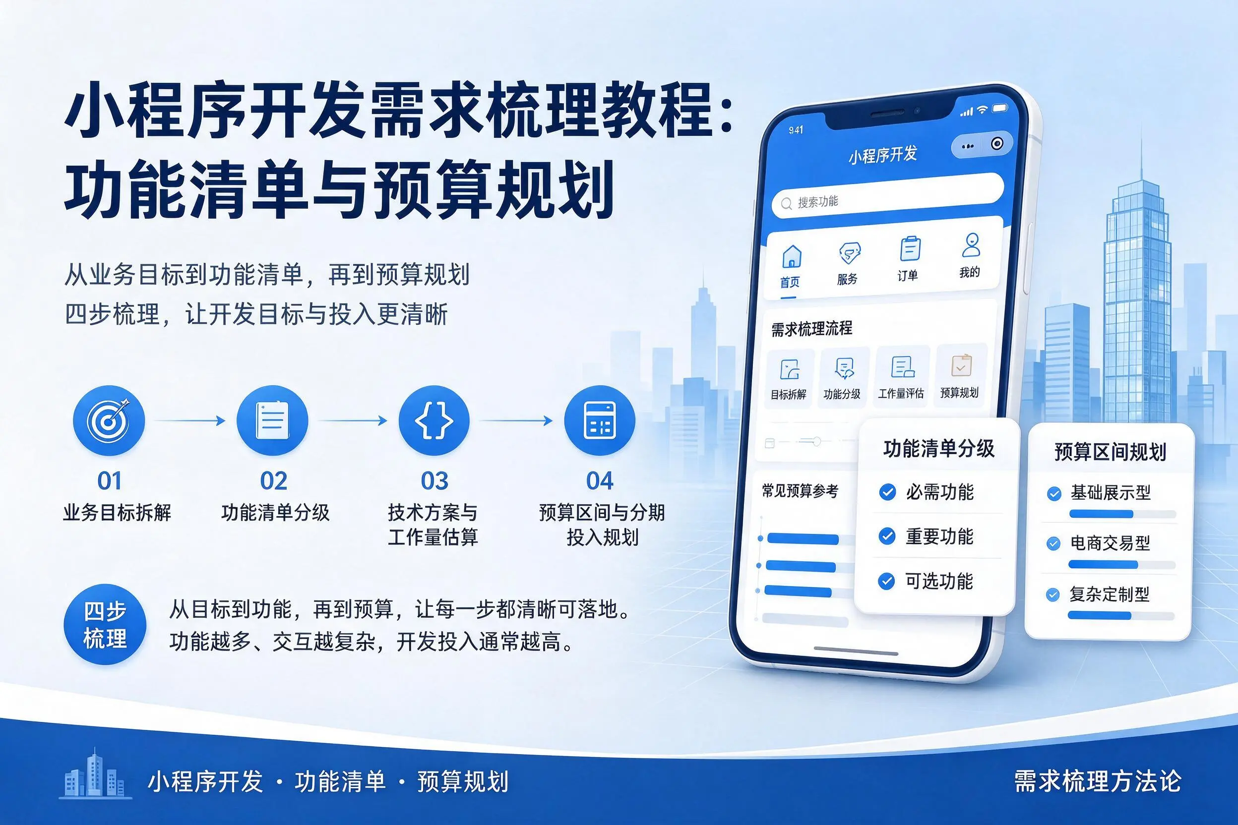 揭阳小程序开发需求梳理教程：功能清单与预算规划