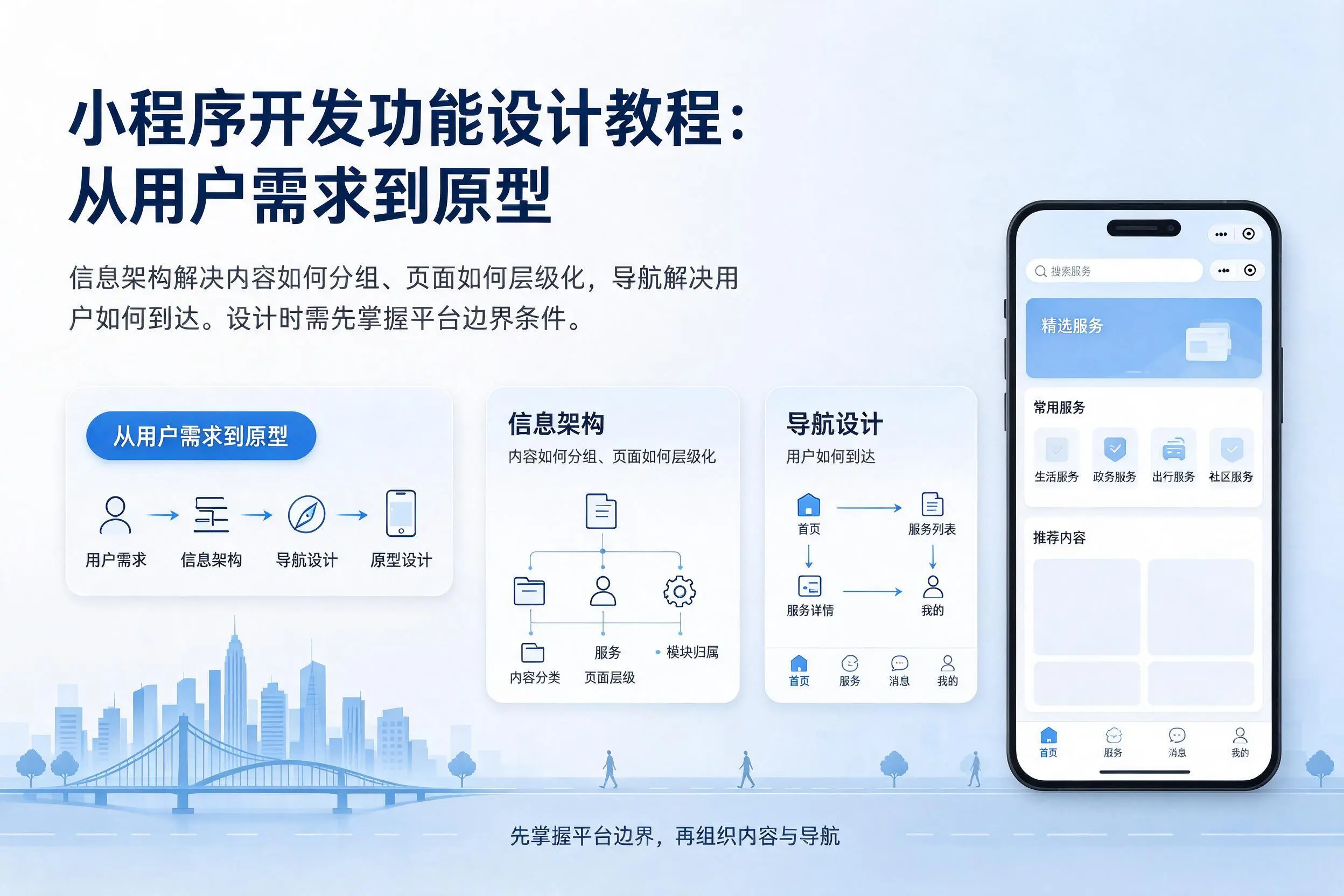 揭阳小程序开发功能设计教程:从用户需求到原型