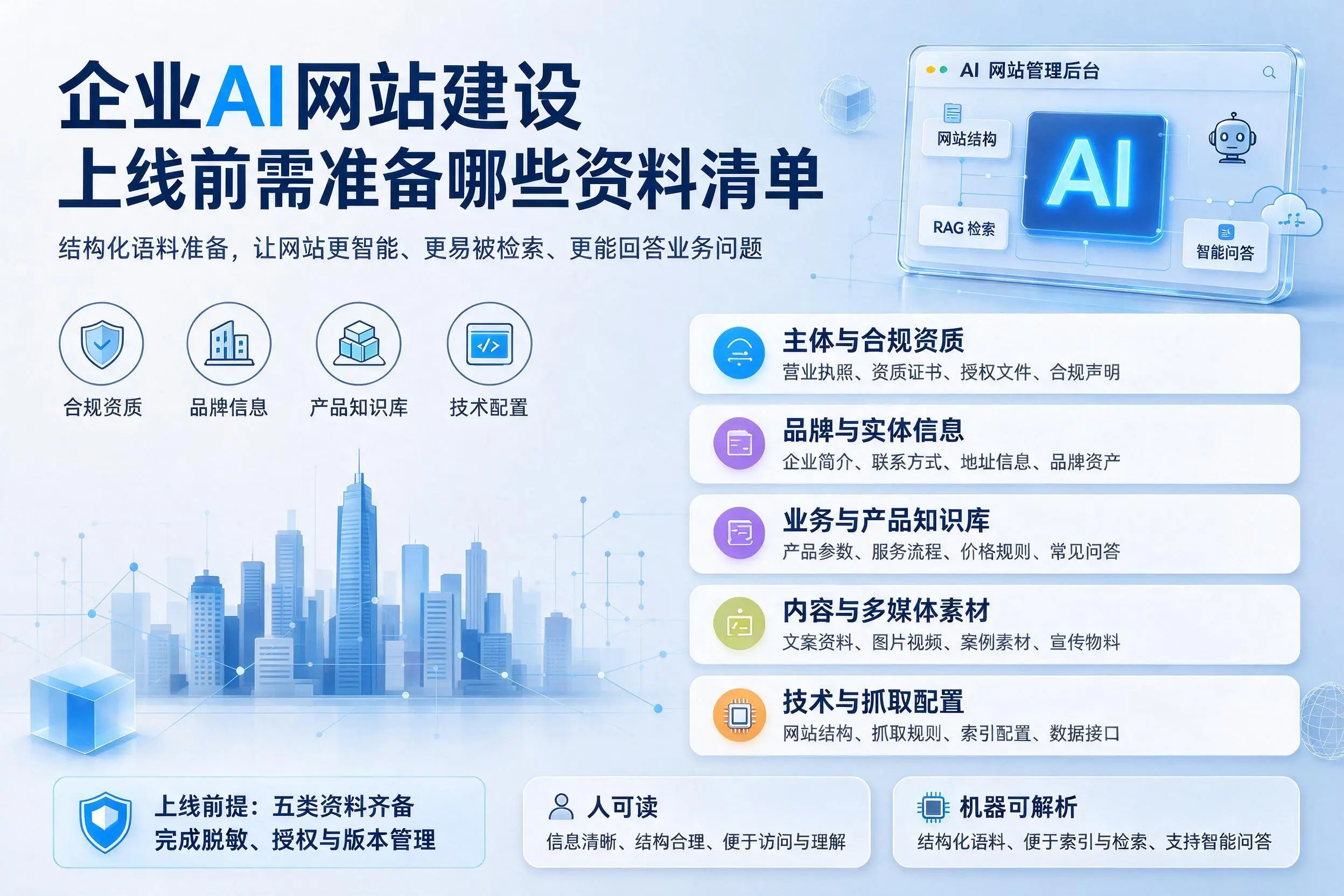 揭阳企业AI网站建设上线前需准备哪些资料清单