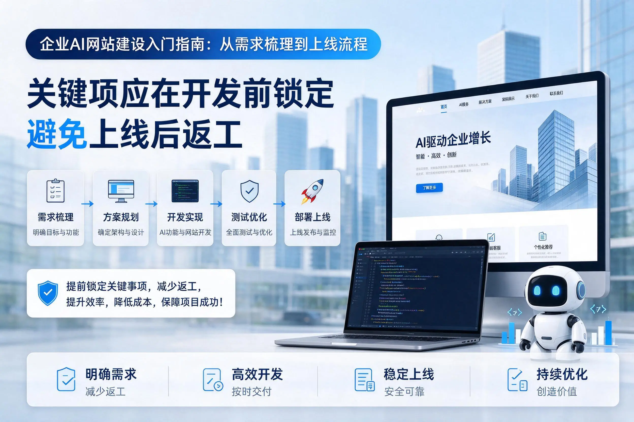 揭阳企业AI网站建设入门指南：从需求梳理到上线流程