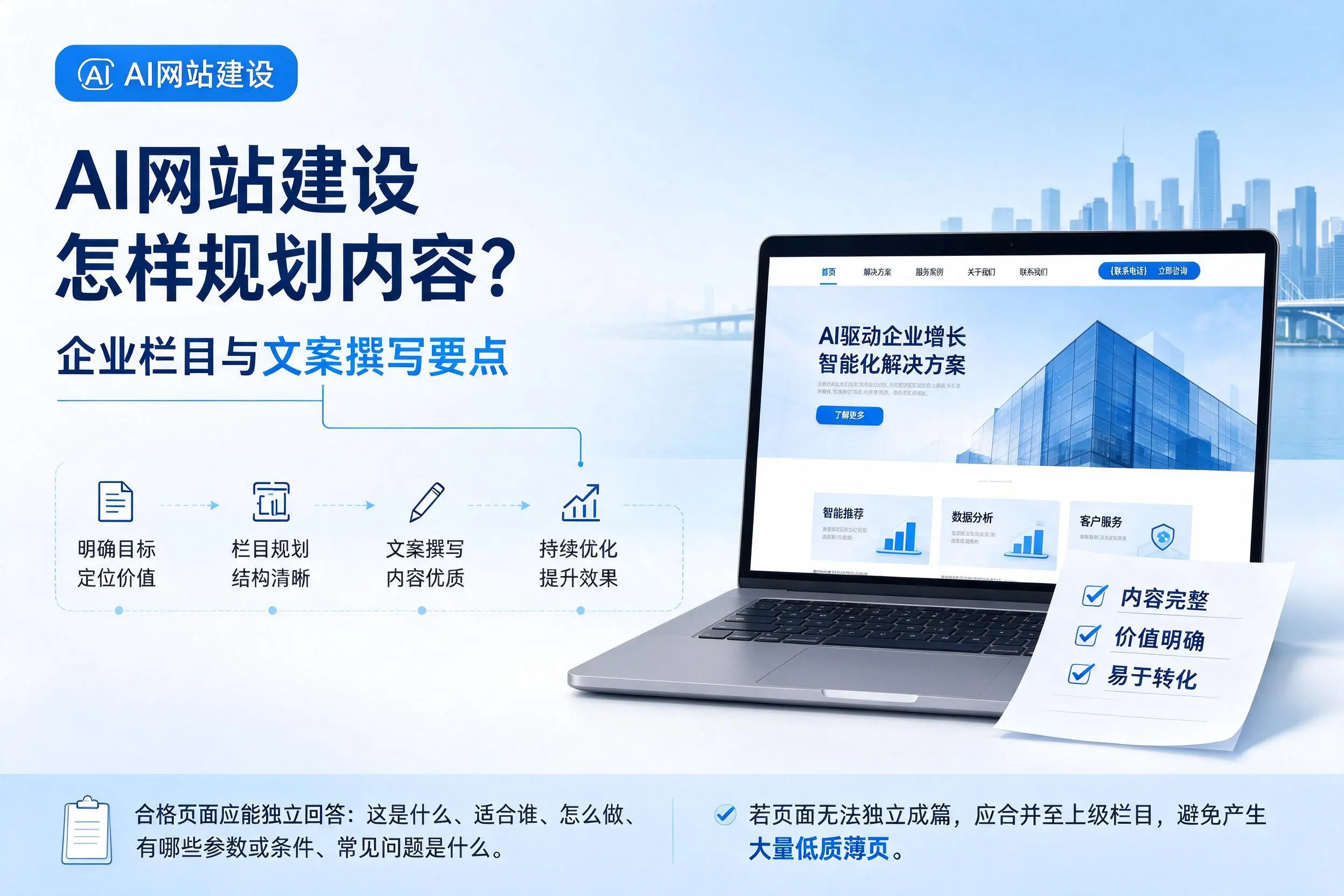 AI网站建设怎样规划内容？揭阳企业栏目与文案撰写要点