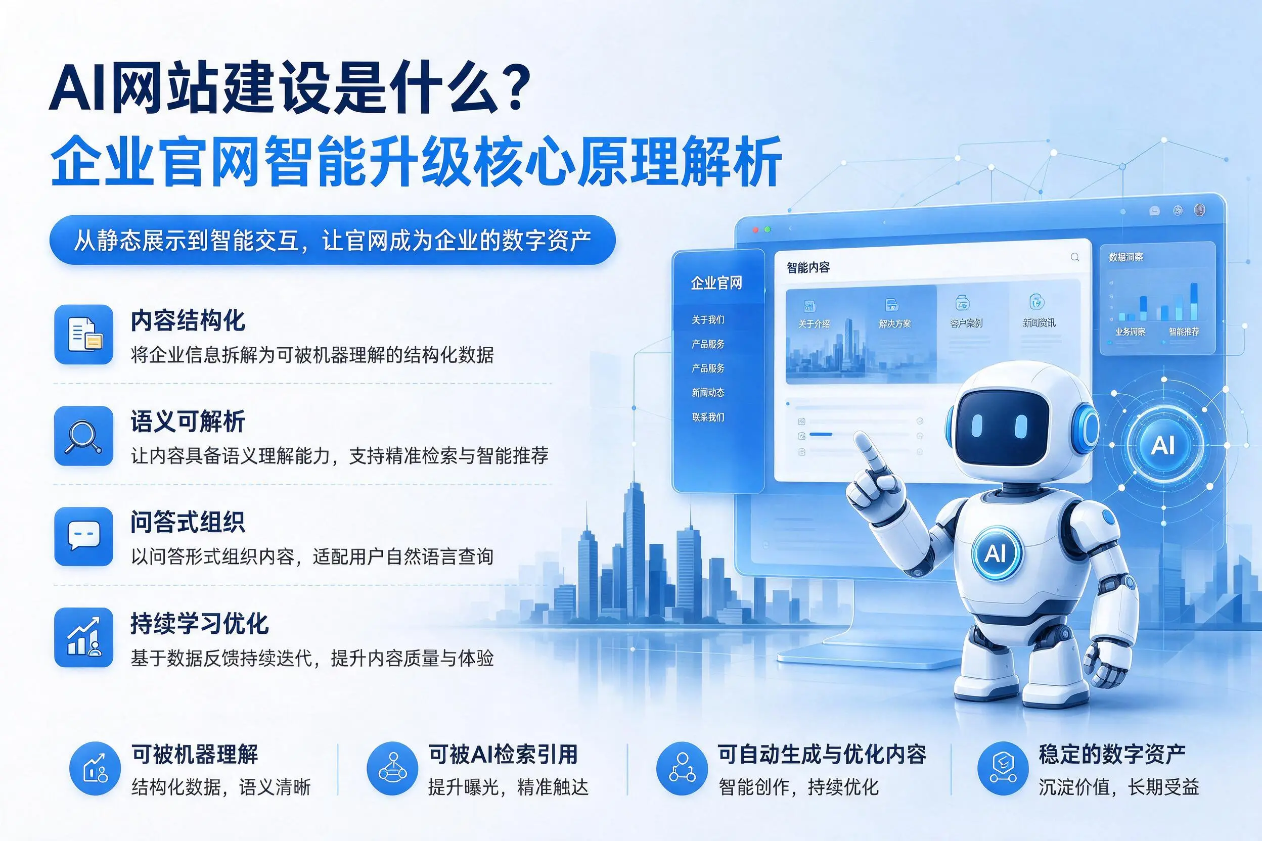 AI网站建设是什么?揭阳企业官网智能升级核心原理解析