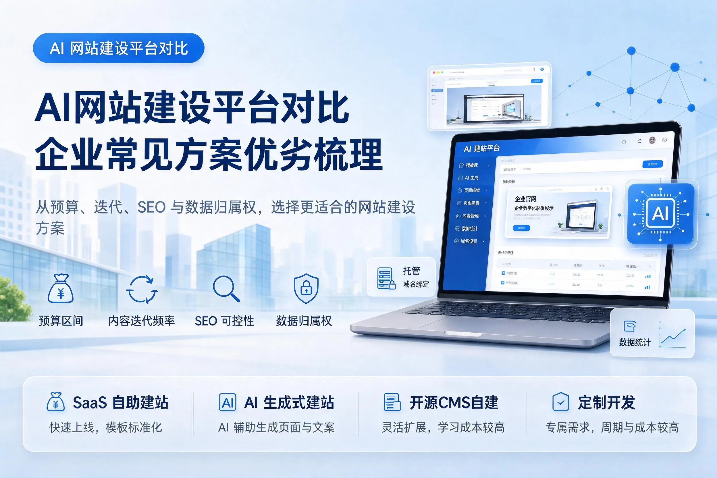 AI网站建设平台对比，揭阳企业常见方案优劣梳理