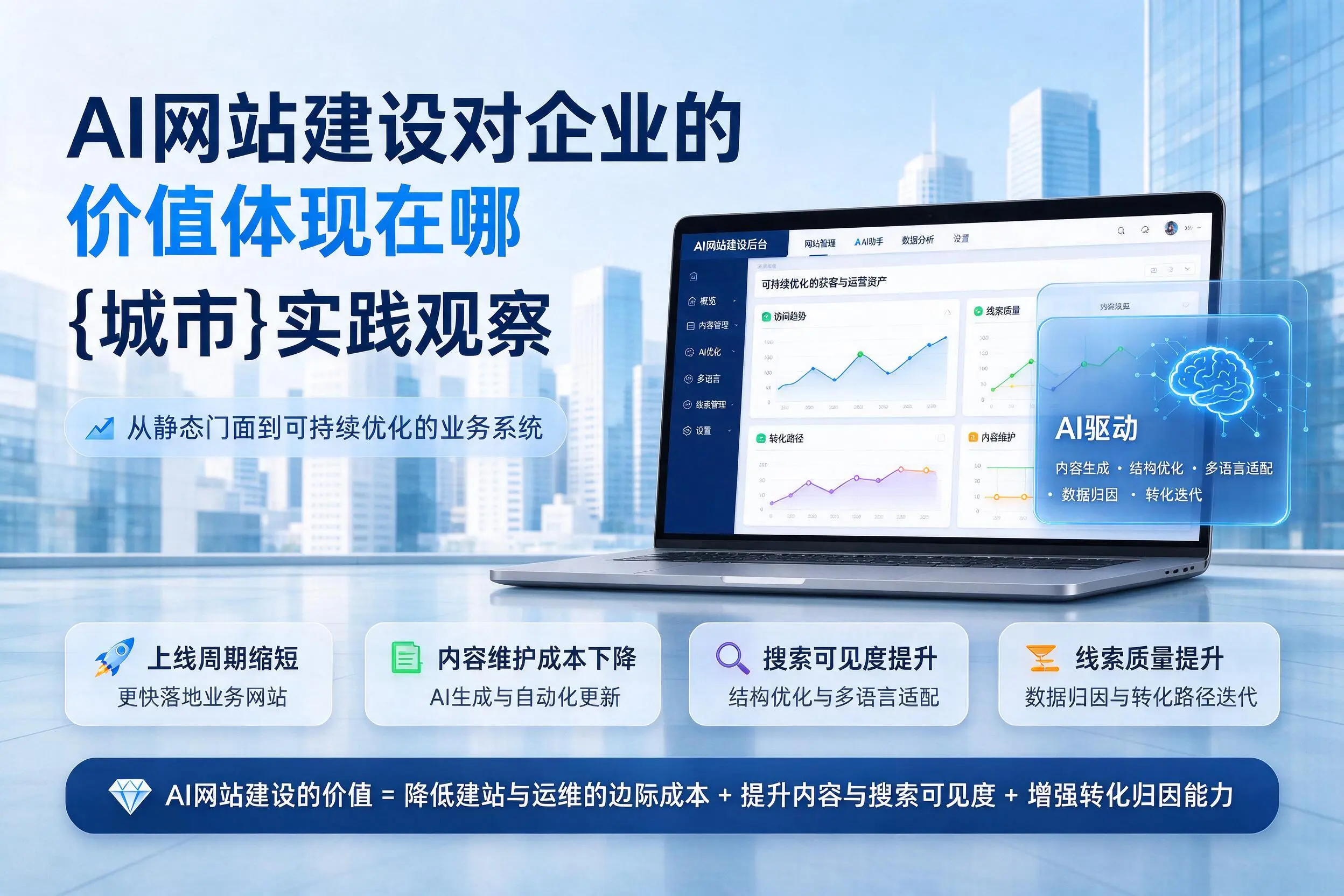 AI网站建设对企业的价值体现在哪,揭阳实践观察