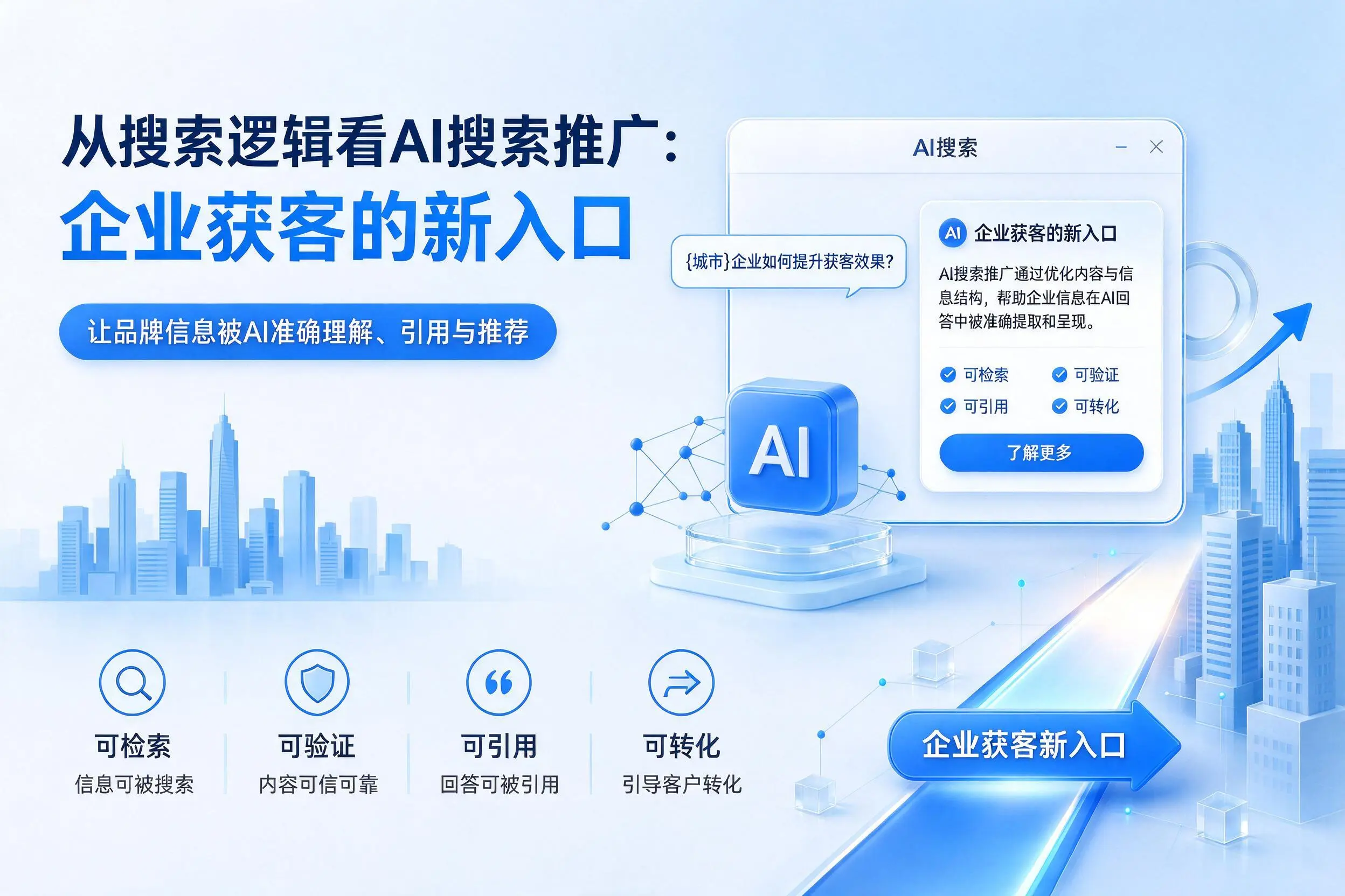 从搜索逻辑看AI搜索推广:揭阳企业获客的新入口