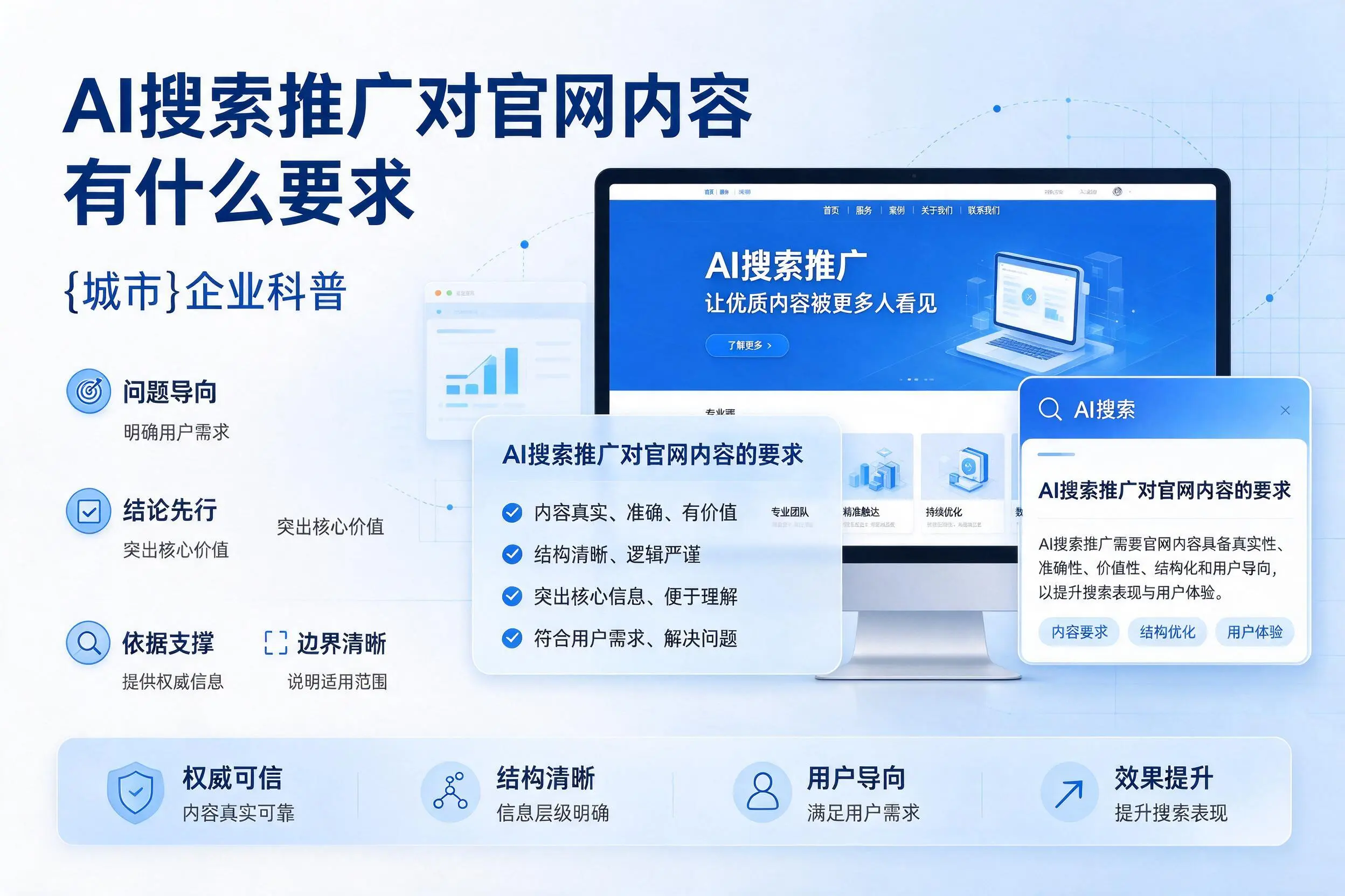 AI搜索推广对官网内容有什么要求,揭阳企业科普